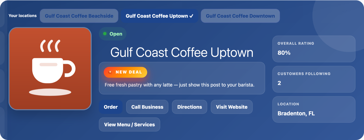 The BackLocal business dashboard: live status, a follower deal, rating, and quick actions