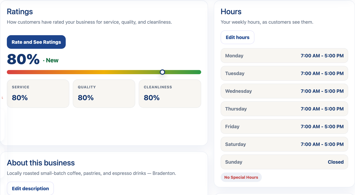 Editable profile cards: ratings, hours, description, services and delivery, and location